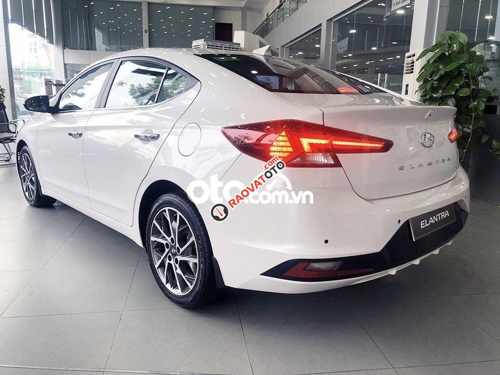 Hyundai Elantra 2021 cũ Hình ảnh thông số kỹ thuật kèm giá bán 052023