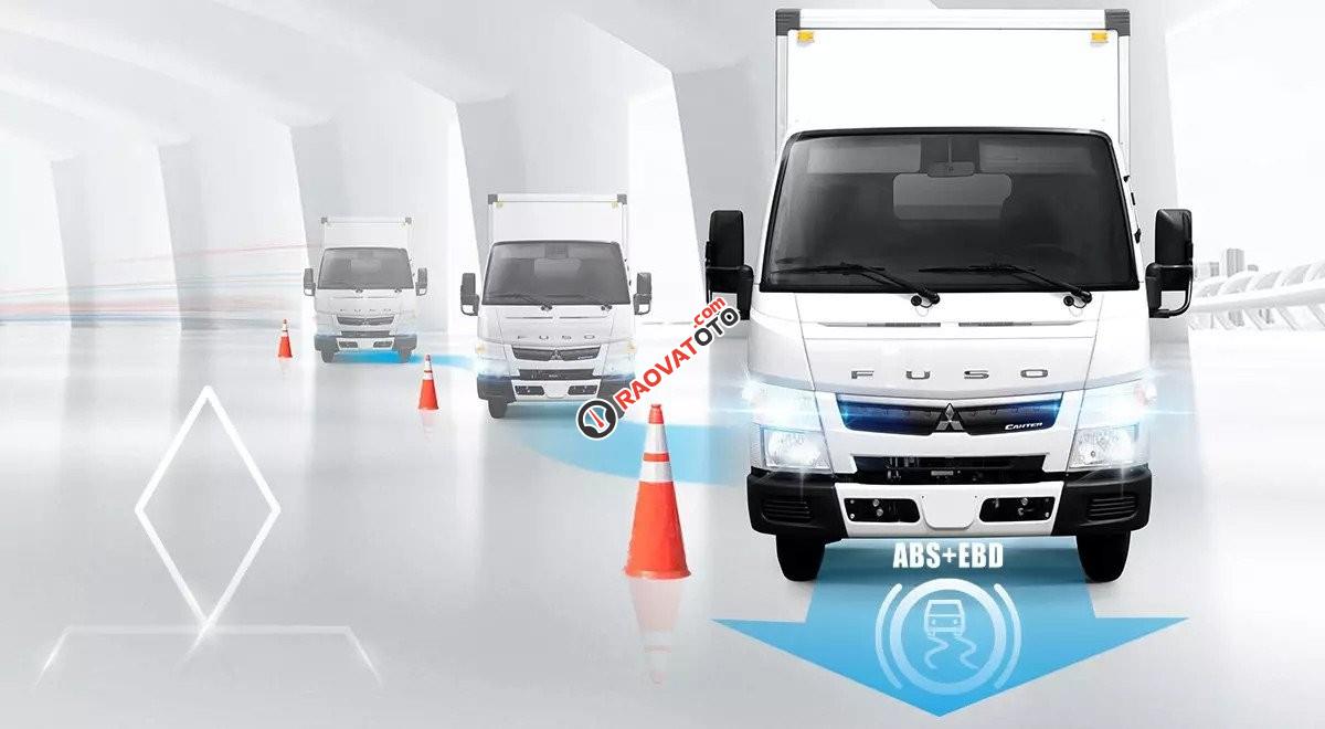 Bán xe tải 3.5 tấn Mitsubishi Canter 7.5 thùng dài 5.3 mét Nhật Bản trả góp 20%-0