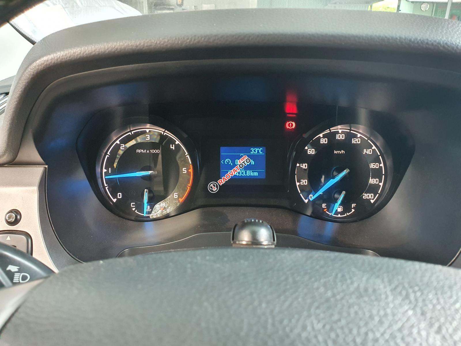 Nhập khẩu, đăng ký lăn bánh năm 2018-7