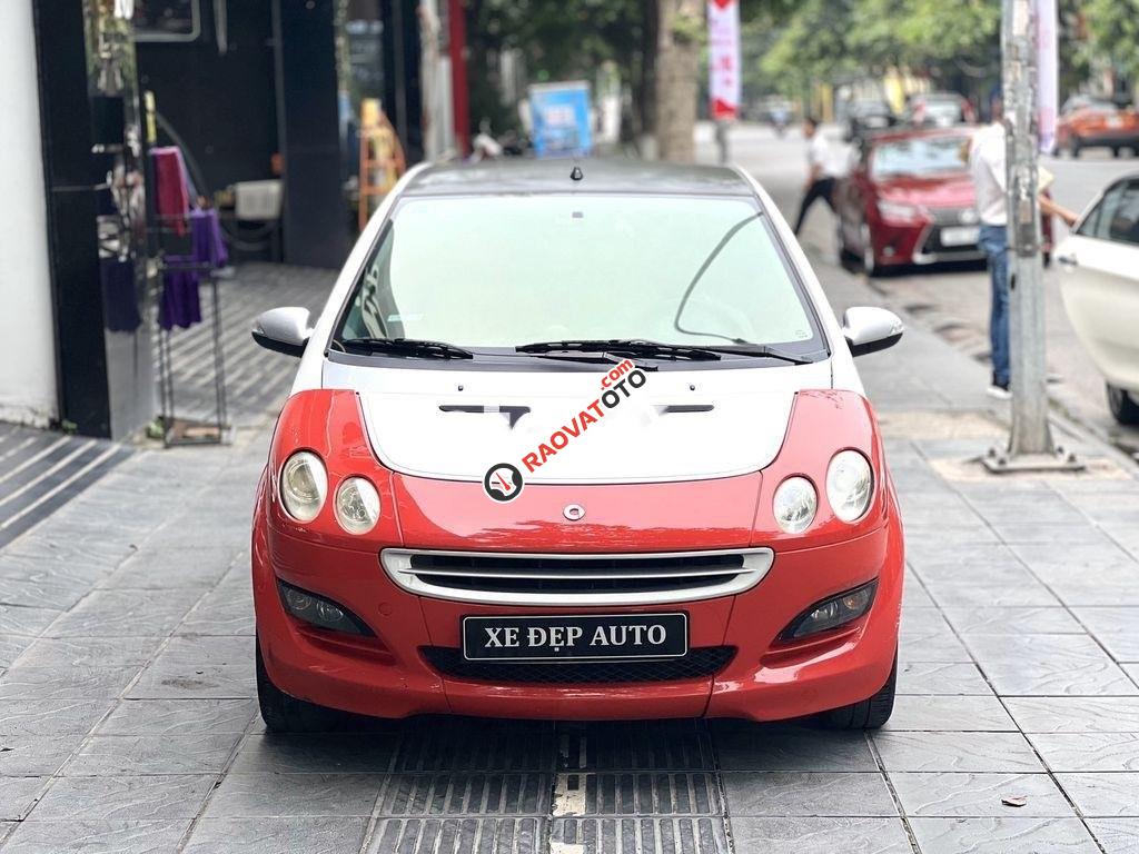 Chỉ gần 200tr với chiếc Smart Forfour 1.0AT 2005-9