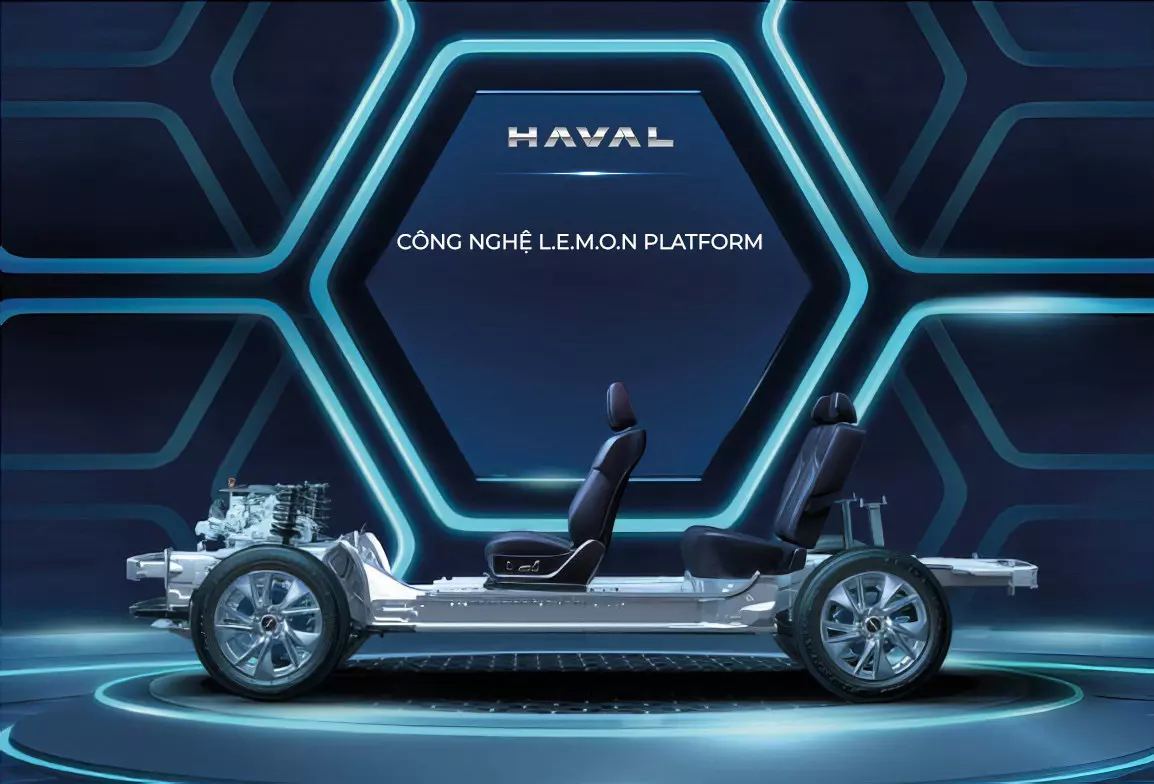 Haval H6 dẫn đầu phân khúc SUV hạng C ở Thái Lan về mặt doanh số-1