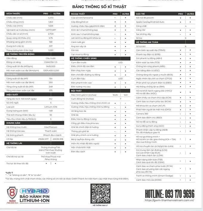  Chỉ 69tr nhận xe ngay -1