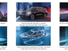  Chỉ 69tr nhận xe ngay 