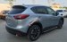 Mazda CX5 - Giá xe Mazda CX5 mới nhất 2017 tại Mazda Long Biên