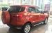 Giá xe Ford Ecosport 2017 rẻ nhất.