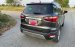Cần bán lại xe Ford EcoSport Titanium 1.5L AT sản xuất 2020