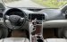 Toyota Venza 2009 số tự động
