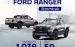 Giảm chi phí trước bạ khi mua Ford Ranger 2024, màu đen, giá chỉ 707 triệu