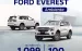 Bán xe Ford Ranger 2024 giá cạnh tranh, ưu đãi 100% LPTB